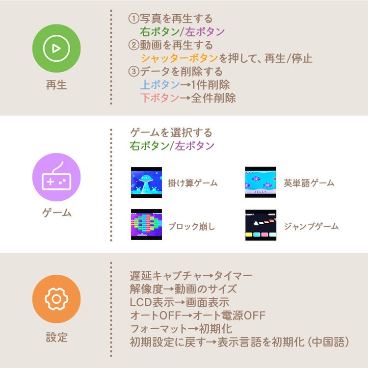 ちゃいなび キッズカメラ ks-cam