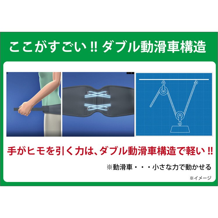腰サポーター腰サポーターコルセットレディースメンズ男女兼用皮膚感覚腰naossサポータープロnaoss