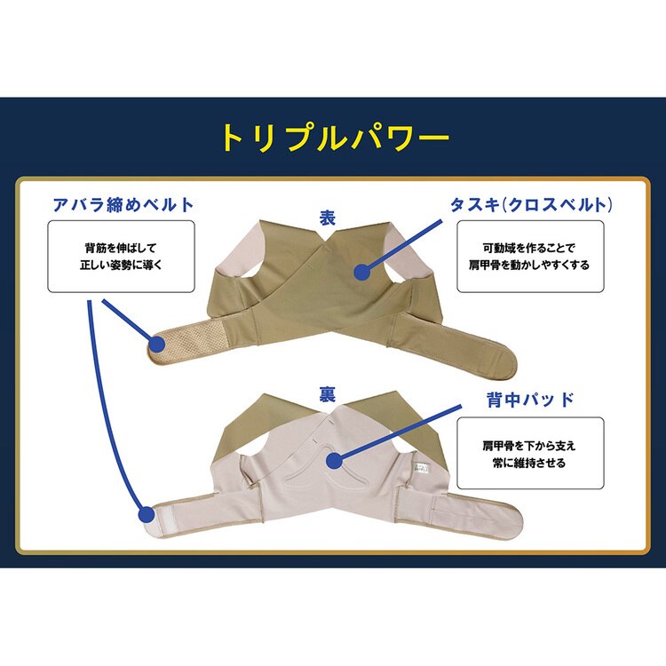 サポーター姿勢サポーター猫背矯正レディースメンズ男女兼用姿勢tamoto