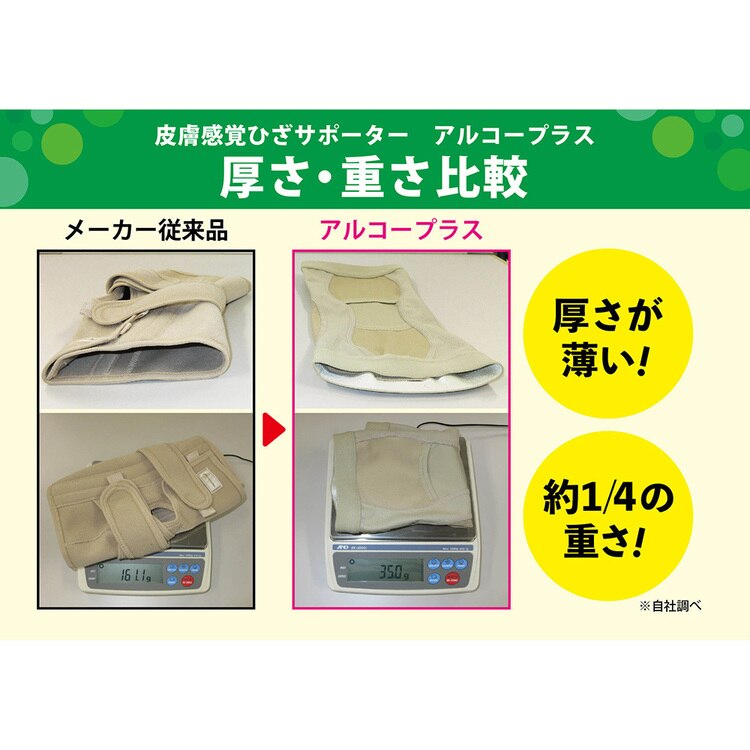膝サポーターひざサポーター変形性膝関節症レディースメンズ男女兼用皮膚感覚ひざサポーターarukoプラス2枚組noble
