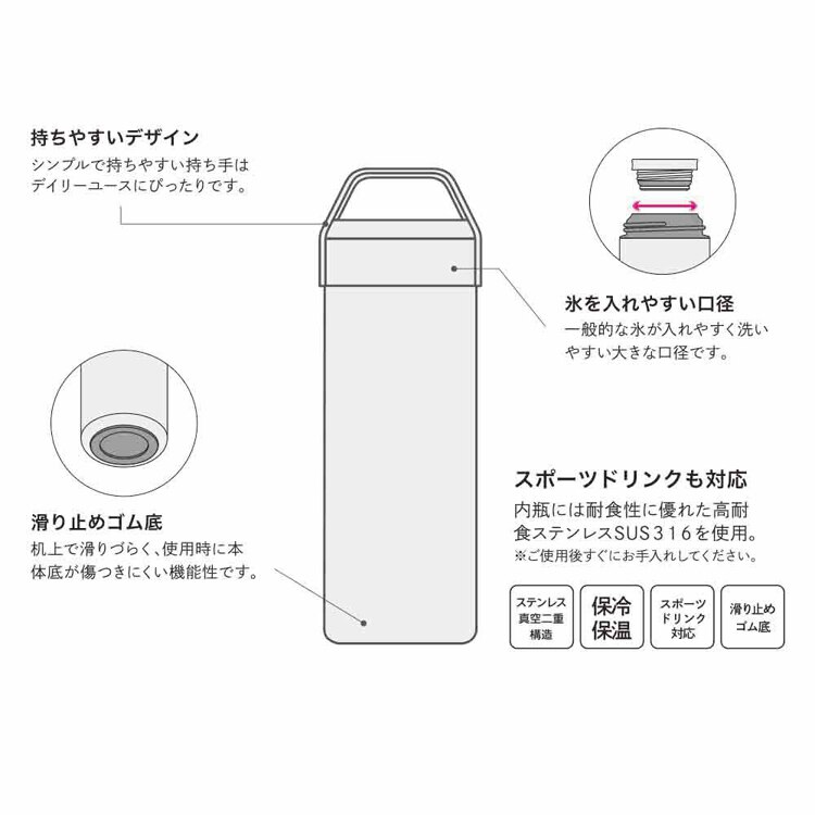 STOS ステンレスボトル 500ml 45321 【プラザセレクト】