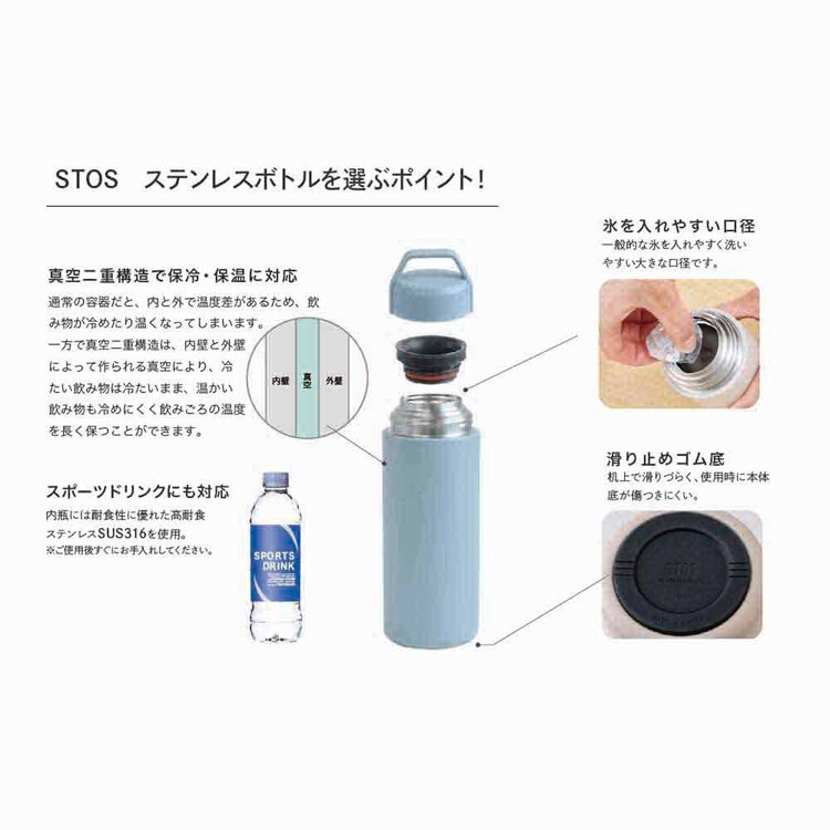 STOS ステンレスボトル 500ml 45321 【プラザセレクト】