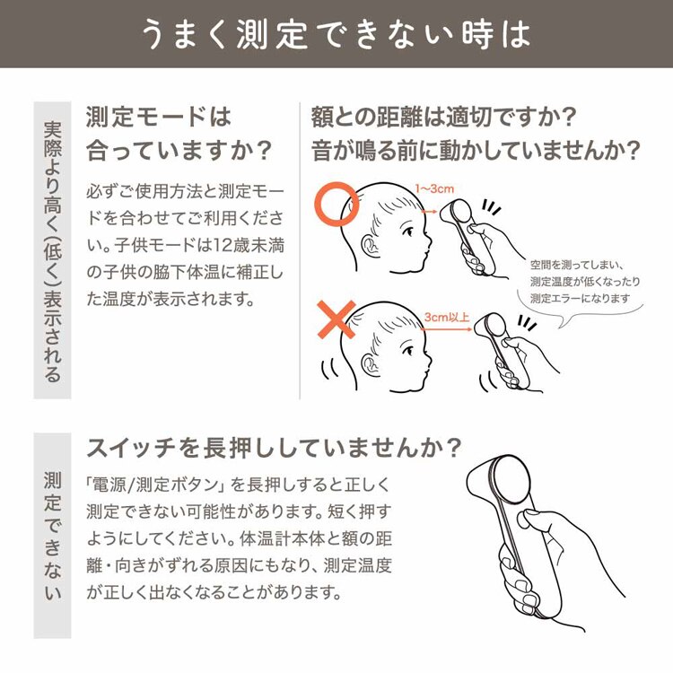 株式会社ちゃいなび 赤外線体温計 sh-fr204 【プラザセレクト】