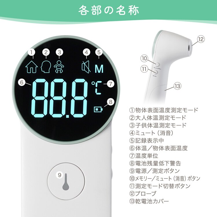 株式会社ちゃいなび 赤外線体温計 sh-fr204 【プラザセレクト】