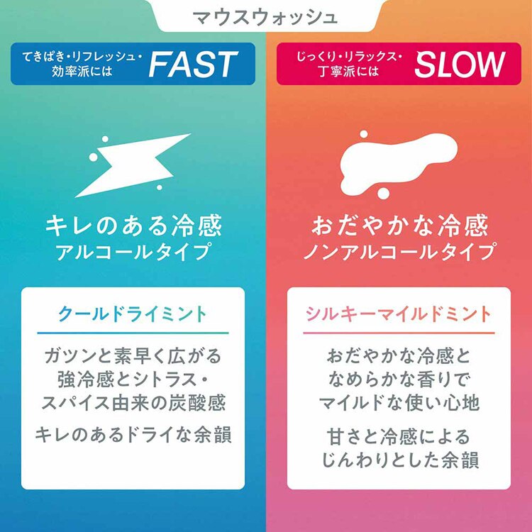 LION OCH-TUNE（オクチューン）マウスウォッシュ SLOW シルキーマイルドミント 600ml 【プラザセレクト】