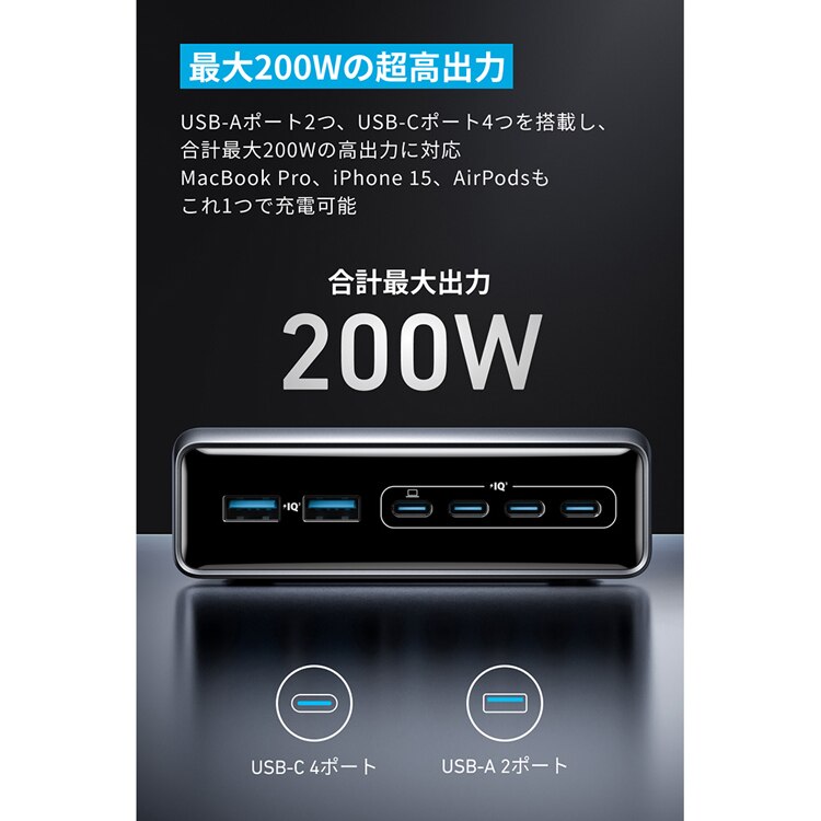 Anker アンカー Prime Charger（200W， 6 ポート， GaN） ブラック A2683N41 【プラザセレクト】