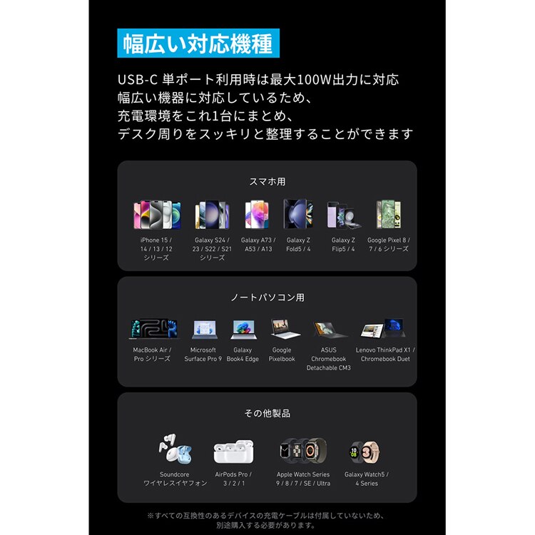 Anker アンカー Prime Charger（200W， 6 ポート， GaN） ブラック A2683N41 【プラザセレクト】