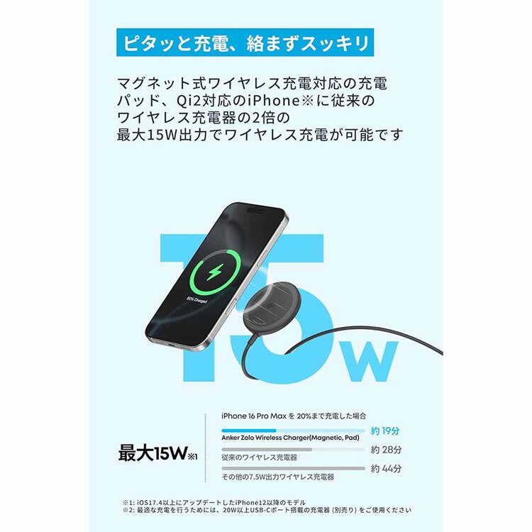 Anker アンカー Zolo Wireless Charger(Magnetic, Pad) A25M2N 【プラザセレクト】