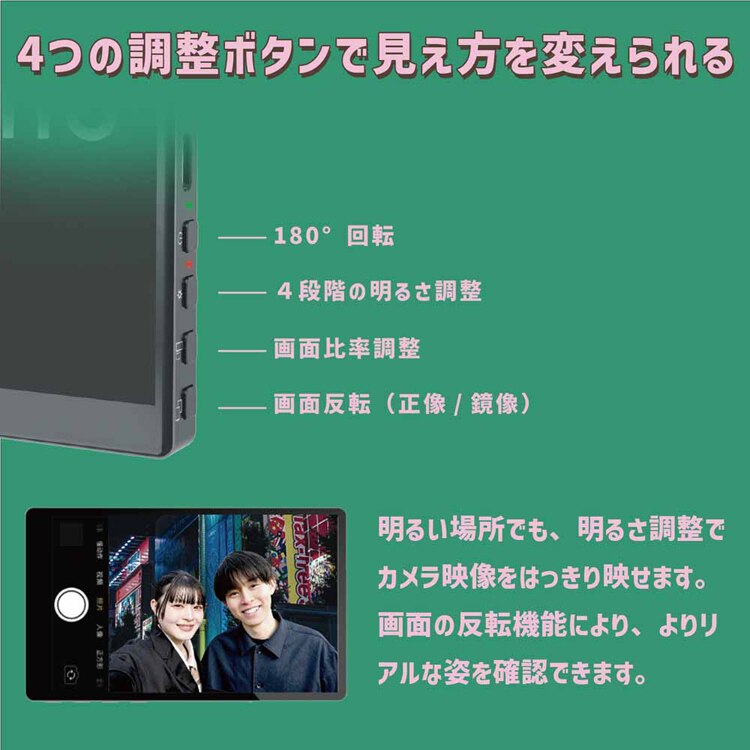 慶洋エンジニアリング スマホ用自撮りモニター AN-S151 【プラザセレクト】