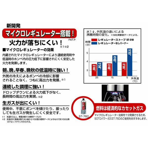 SOTO レギュレーターストーブ ST-310 0
