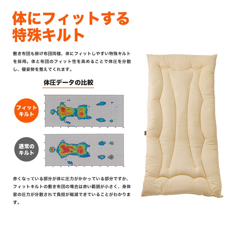 カラダにフィットする布団3点セット