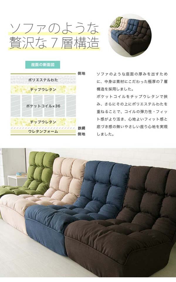 ポケットコイル使用ボリュームフロアソファ/ブレッド1P