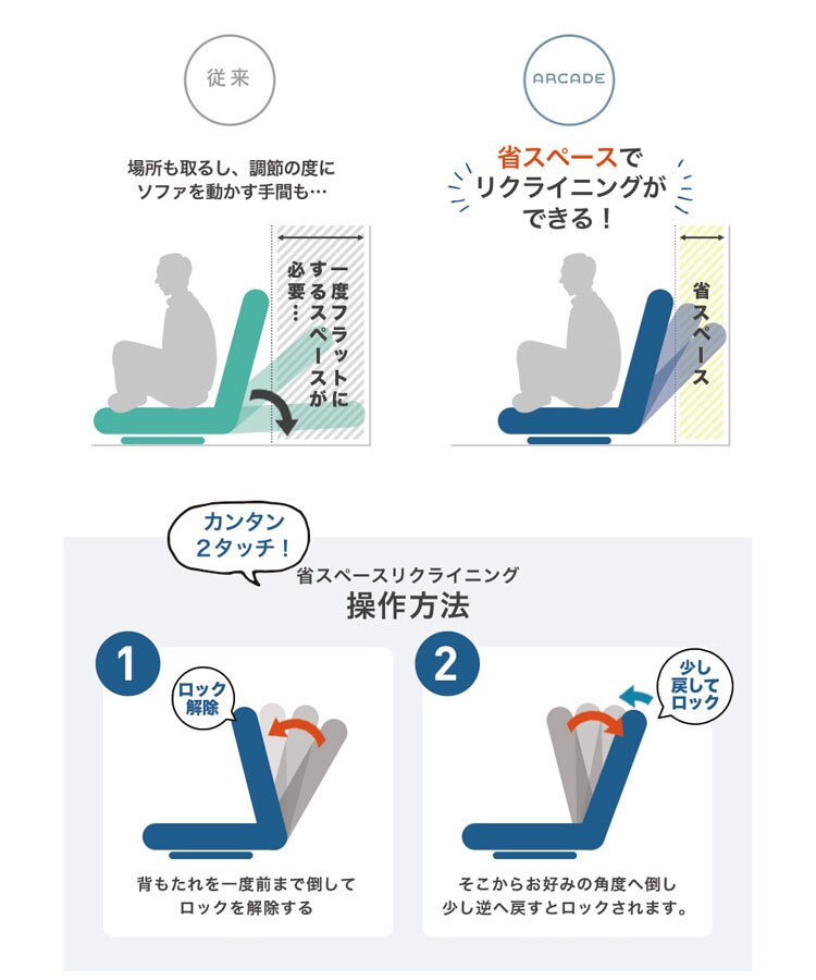 クリアグローブ 回転式レーシングチェアー／アーケード【ARCADE 】 CG-729MP 全2色