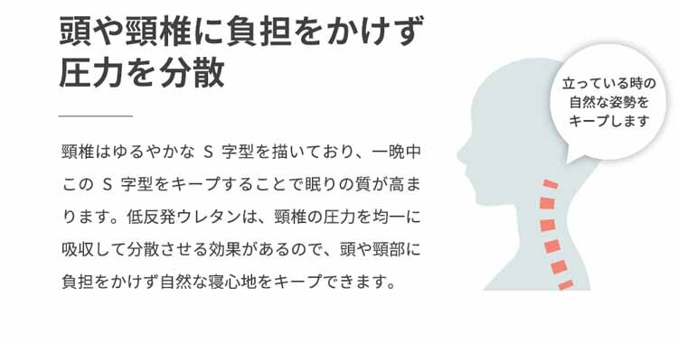 ネックサポート／高さ調整モールド竹炭低反発枕 WH／GY NTMD-3050
