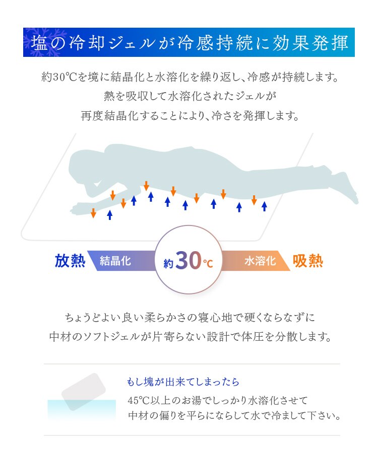 ひんやりソルトジェルマット 90&times;140cm 全2色