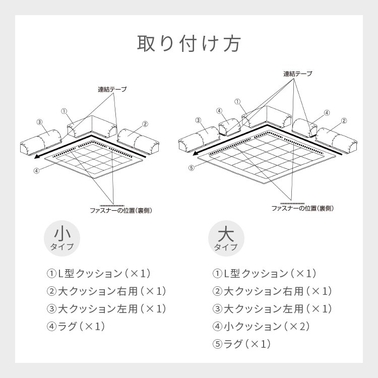 ラグクッション正方形ごろ寝プレイマットフランネル静電気防止滑り止め低ホルム洗えるコーナークッションセット190×190