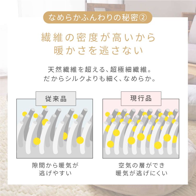 クッションなめらかフランネル節電エコ静電気防止低ホルム洗えるフランネル円形クッションΦ55