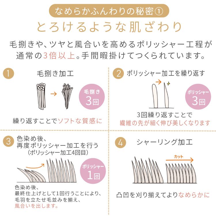 2.5人掛3人掛なめらかフランネル節電エコ静電気防止ズレにくい低ホルム洗えるフランネルソファパッド65×180