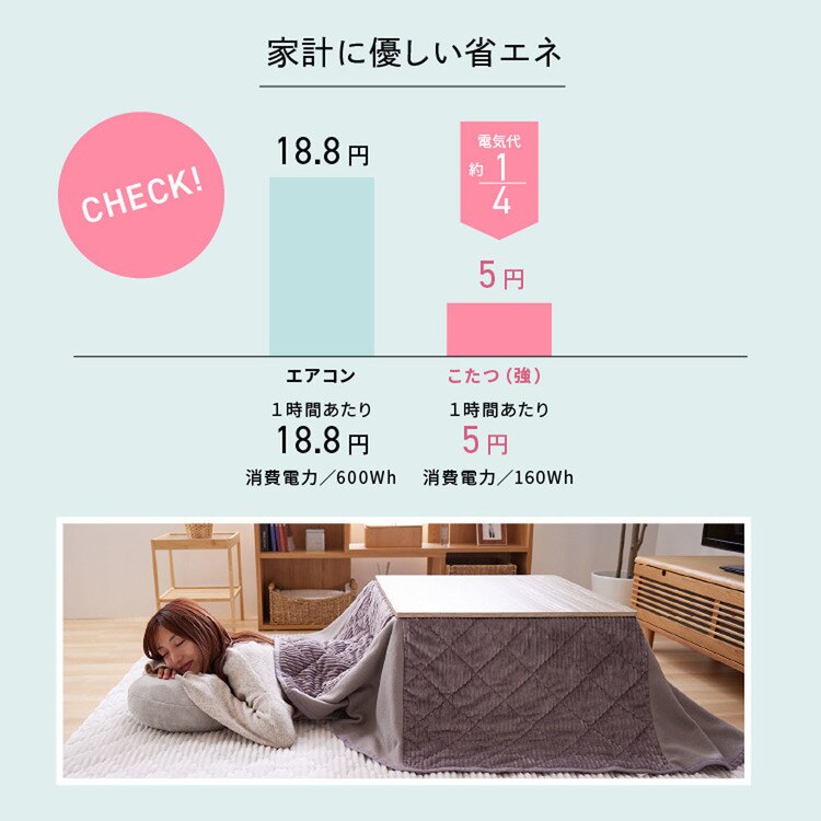 こたつテーブルセット布団省スペースこたつ布団セットこたつ布団セット省スペースこたつテーブルヴィンテージ【販売指示後カートアップ】省スペースこたつ布団セット正方形