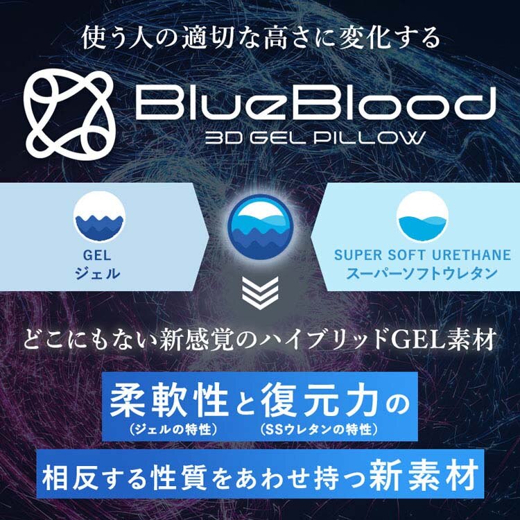 新BlueBlood 3D体感ピロー 040-0228 【プラザセレクト】