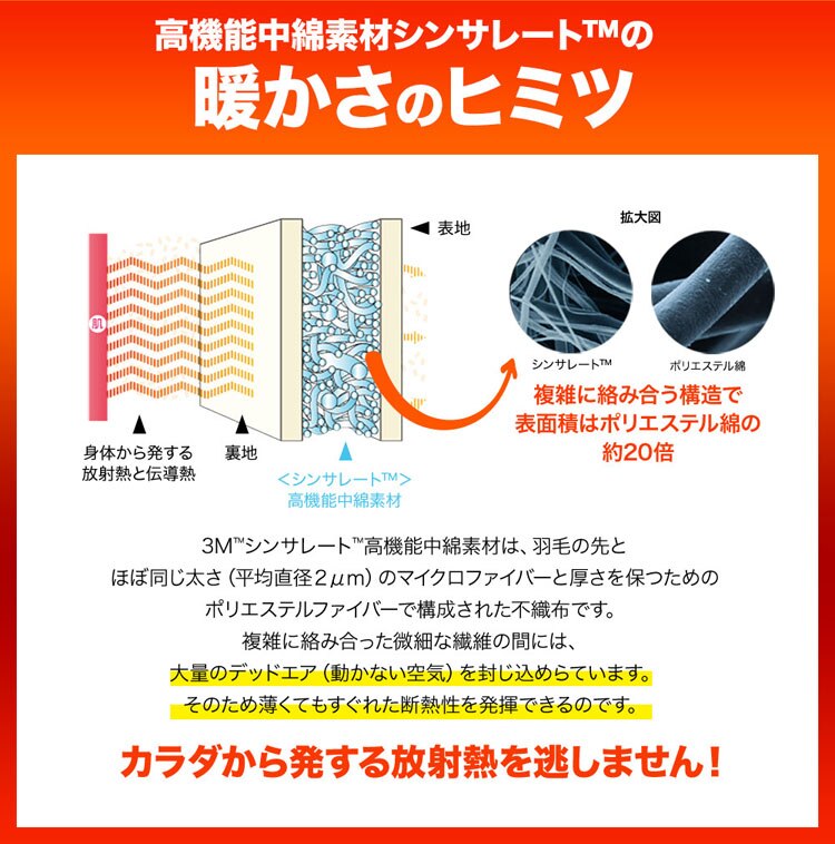 シンサレート入り掛け布団 ダブル FTHY-D