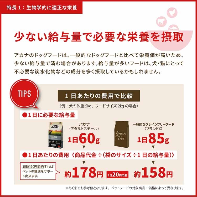 アカナ シニアドッグレシピ 2kg 【プラザセレクト】