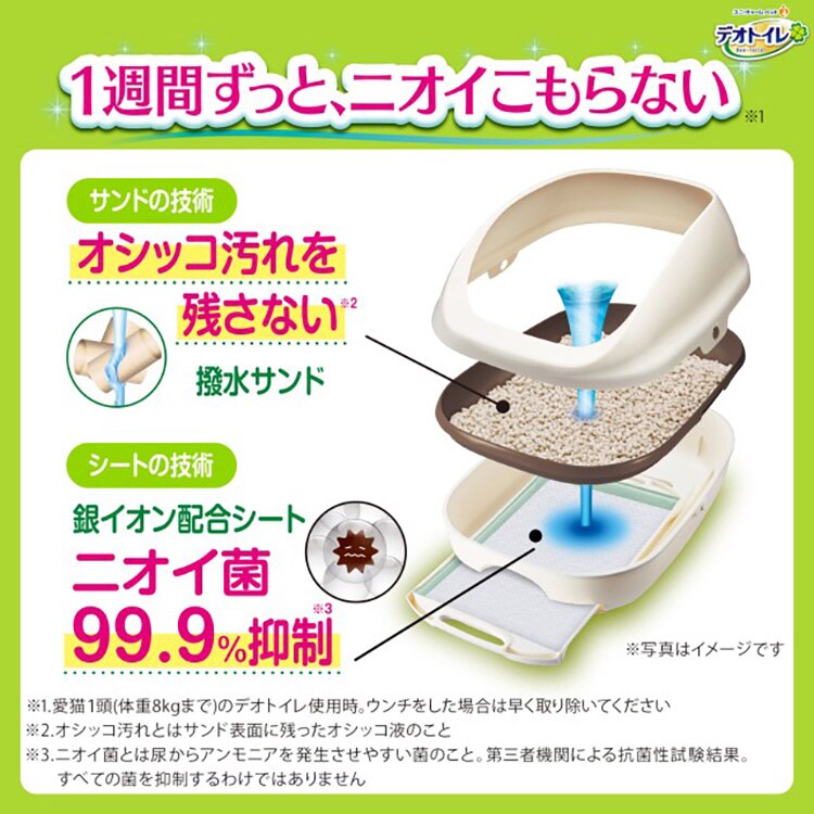 ユニ・チャーム デオトイレ 子猫~5kgの成猫用本体セット 【プラザセレクト】