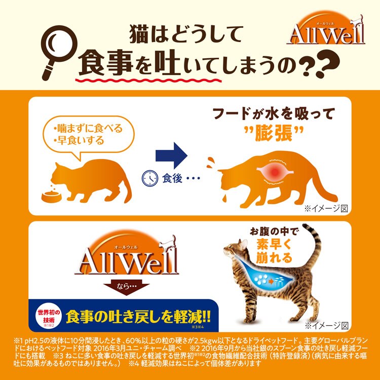 【単品・セット】ユニ・チャーム AllWell 小魚とささみフリーズドライパウダー入り 1.6kg(400g&times;4袋)/1.5kg(375g&times;4袋) 【プラザセレクト】