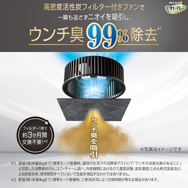 ユニ・チャーム デオトイレ脱臭ファン＋本体セット 【プラザセレクト】