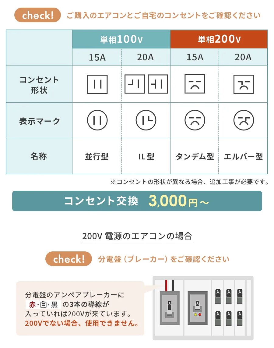 ���w���̃G�A�R���Ƃ�����̃R���Z���g�����m�F���������B�R���Z���g�̌`�󂪈قȂ�ꍇ�ǉ��H�����K�v�ł��B�R���Z���g����3,000�~�`200v�d���̃G�A�R���̏ꍇ���d��(�u���[�J�[)�����m�F��������200v�łȂ��ꍇ�g�p�ł��܂���B