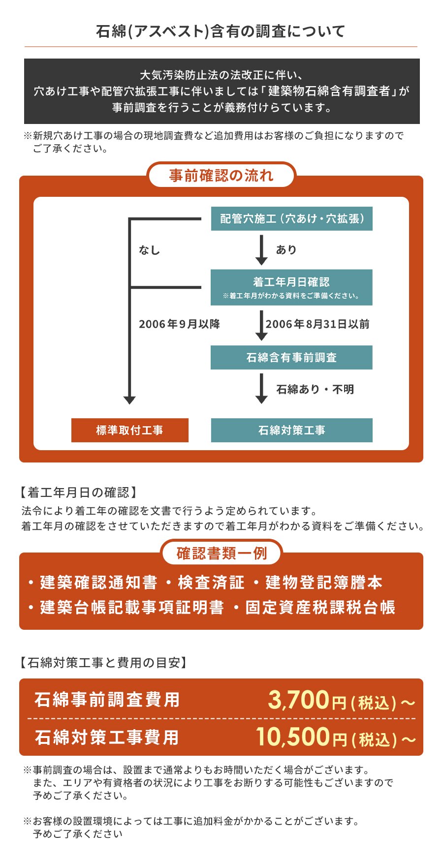 �Ζ�(�A�X�x�X�g)�̊ܗL�����ɂ���