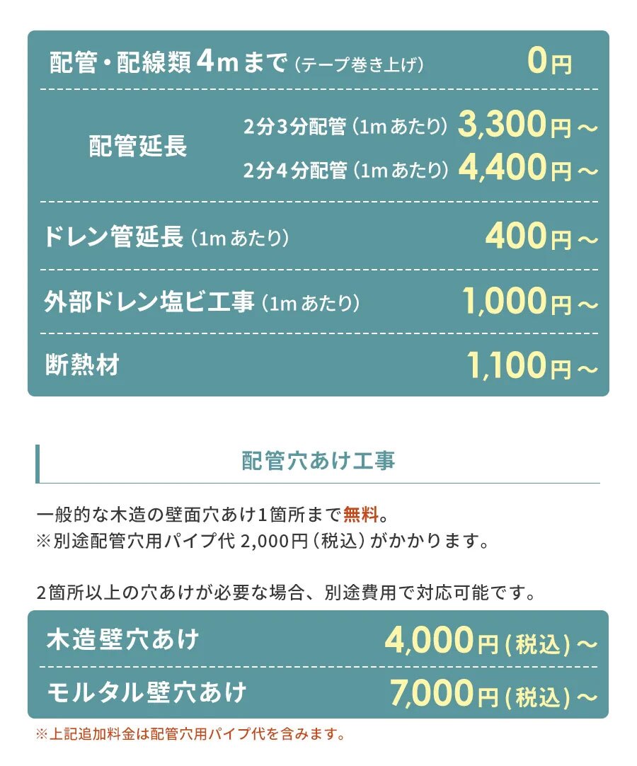 �z�ǁE�z����4m�܂�0�~ �z�ǉ���2��3��(1m������)3,300�~~ �z�ǉ���2��4��(1m������)4,400�~~ �h�����ǉ���(1m������)400�~~ �O���h�������r�H��(1m������)1,000�~~ �f�M��1,100�~~ �z�ǌ������H�� ��ʓI�Ȗؑ��̕ǖʌ�����1�����܂Ŗ��� �Ζ�(�A�X�x�X�g)�̊ܗL�����ɂ��� 