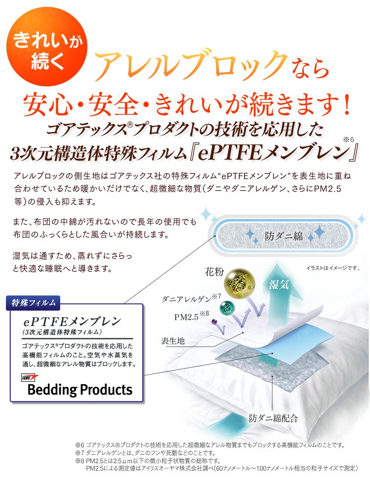 アレルブロック　掛布団