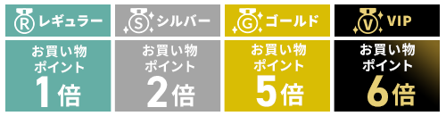 ��������NUP