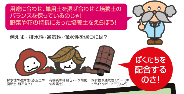 ぼくたちを配合するのさ!