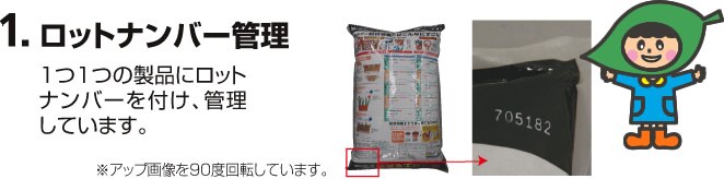 1. ロットナンバー管理