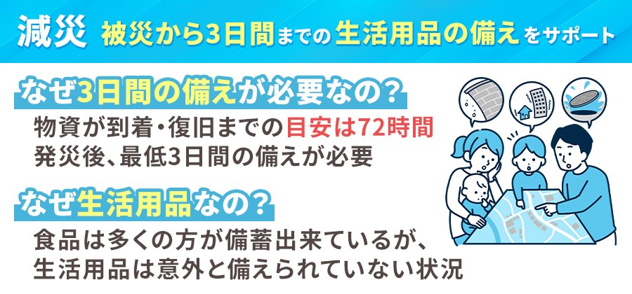 ���Д�Ђ���3���܂ł̐����p�i�̔������T�|�[�g