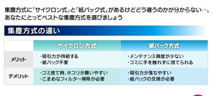 �W�o�����̈Ⴂ