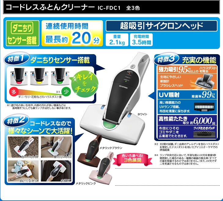 �R�[�h���X�ӂƂ�N���[�i�[ IC-FDC1 �S3�F