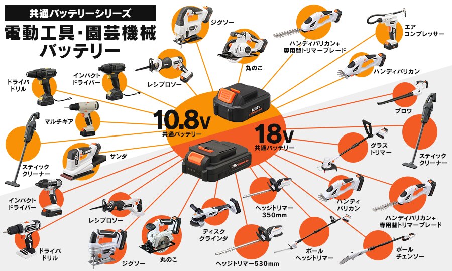 �d���H��E���|�@�o�b�e���[�ꗗ