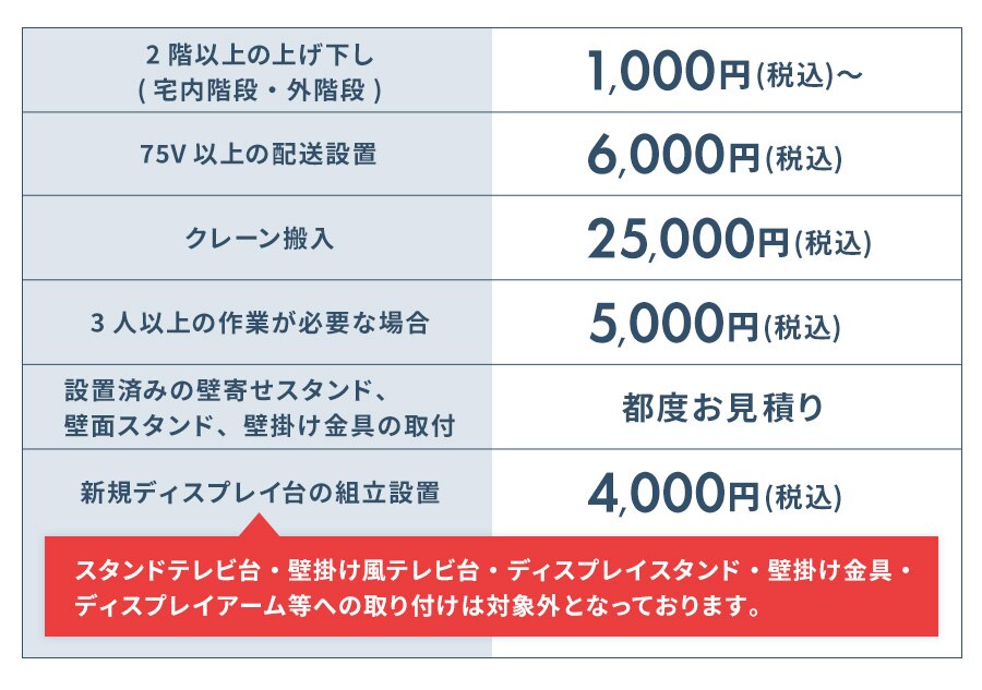 �ݒu�I�v�V����