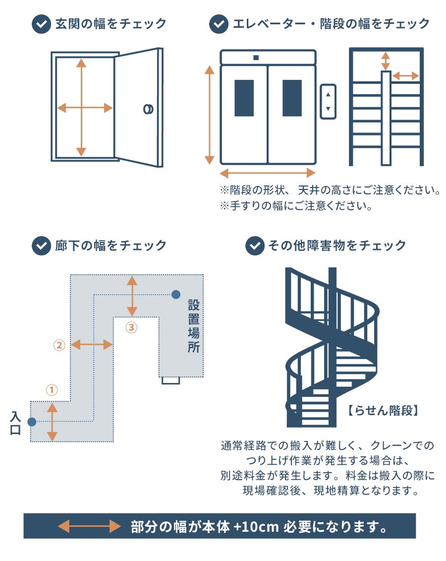 �ݒu�T�[�r�X2