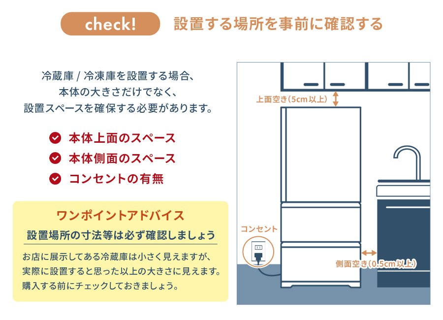 �ݒu�T�[�r�X3