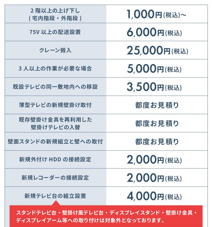 �ݒu�I�v�V����1