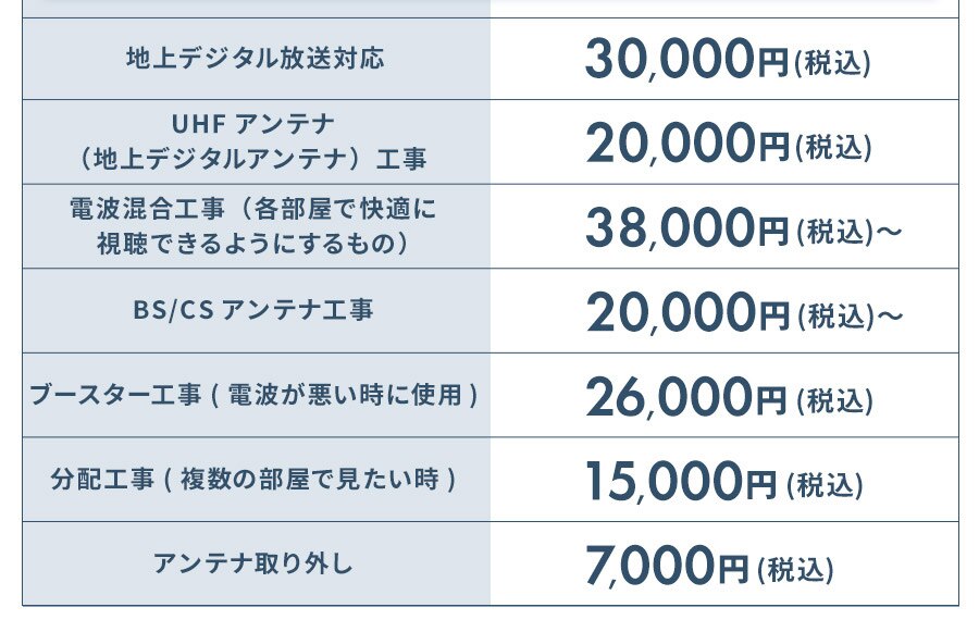 �ݒu�I�v�V����2