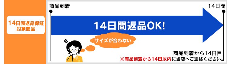 14���ԕԕi�ۏؑΏۏ��i