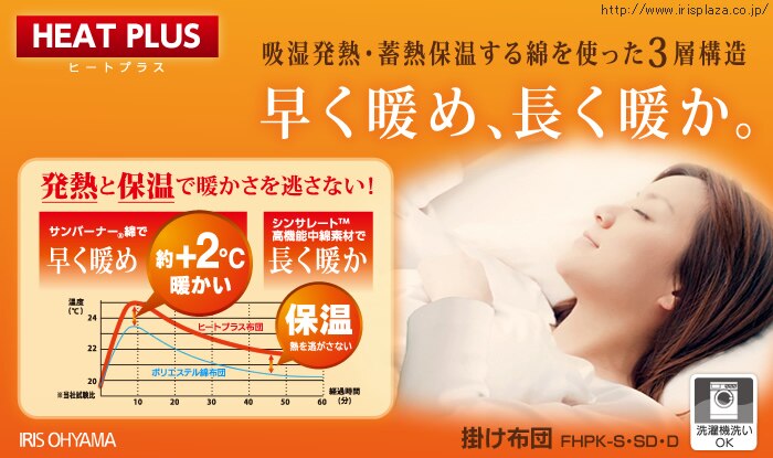 ヒートプラス　掛け布団　FHPK-S・SD・D