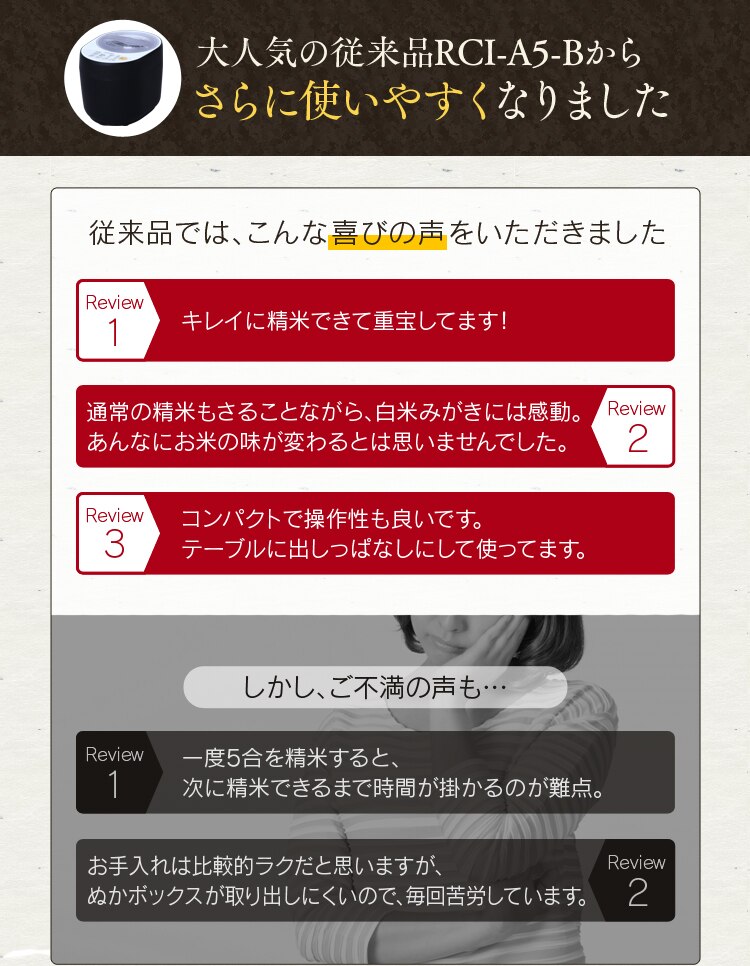 精米機 米屋の旨み 銘柄純白づき ブラック3