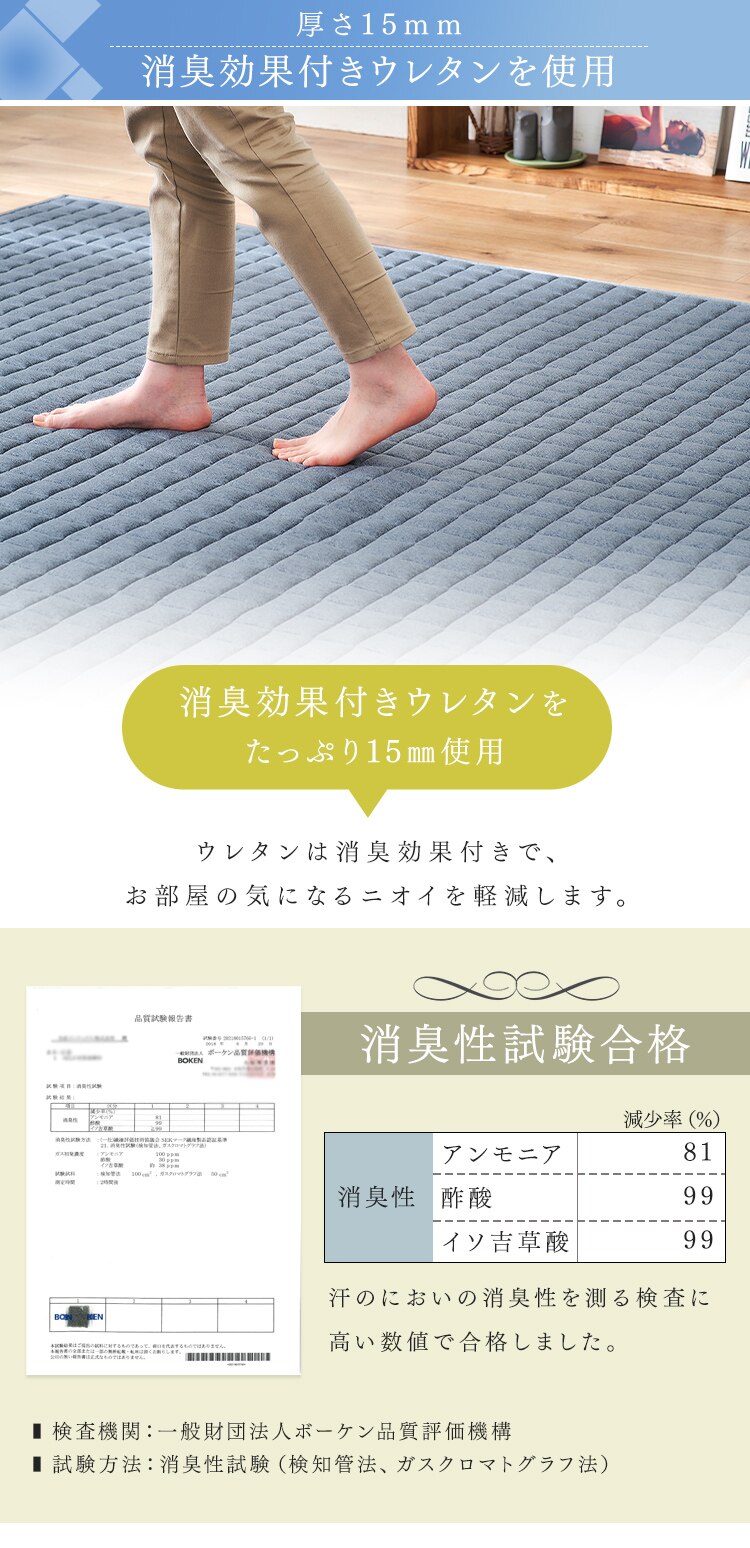 ラグ 杢天竺キルトラグ 185cm&times;185cm 2畳 グレー ORG-M1818【前払い不可】【代引き不可】【同梱不可】4