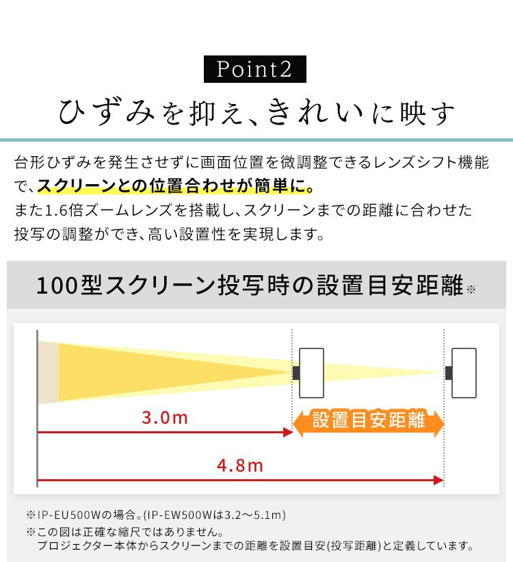 プロジェクター アイリスオーヤマ 大画面 レーザー 業務用 ビジネス オフィス 教室 会議室 カフェ 飲食店 映画 IP-EW500W【代引き不可】3